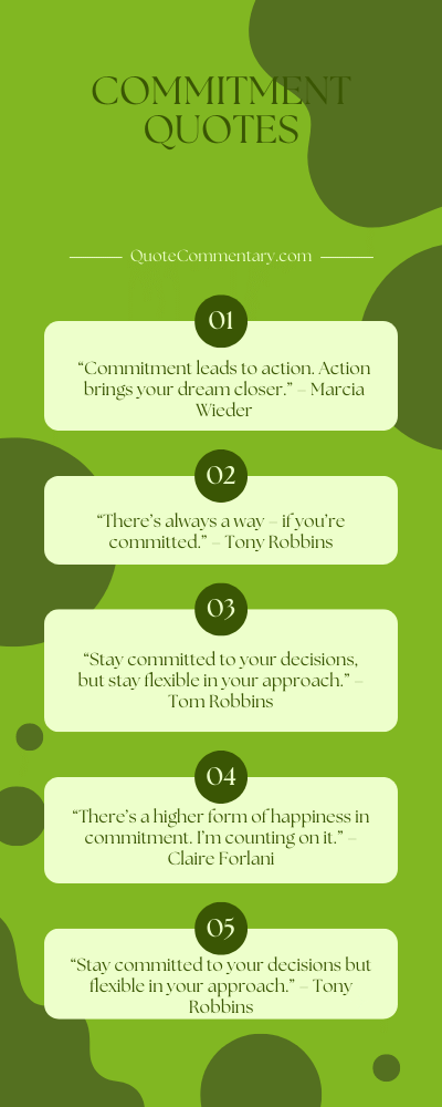 90 Commitment Quotes + Their Meanings/Explanations